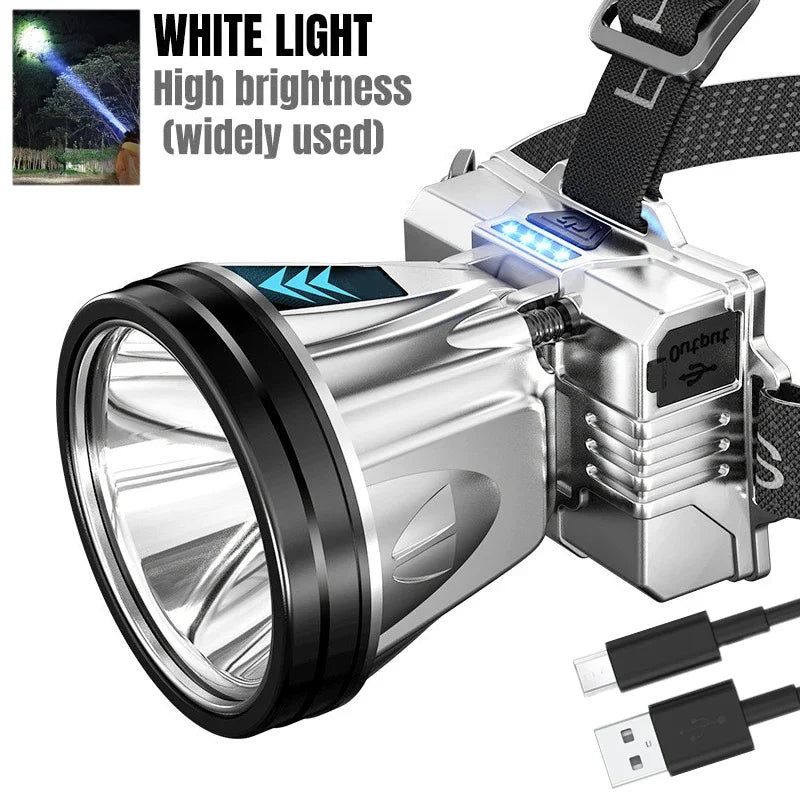 LAMPE FRONTALE LED - Camping Vacances