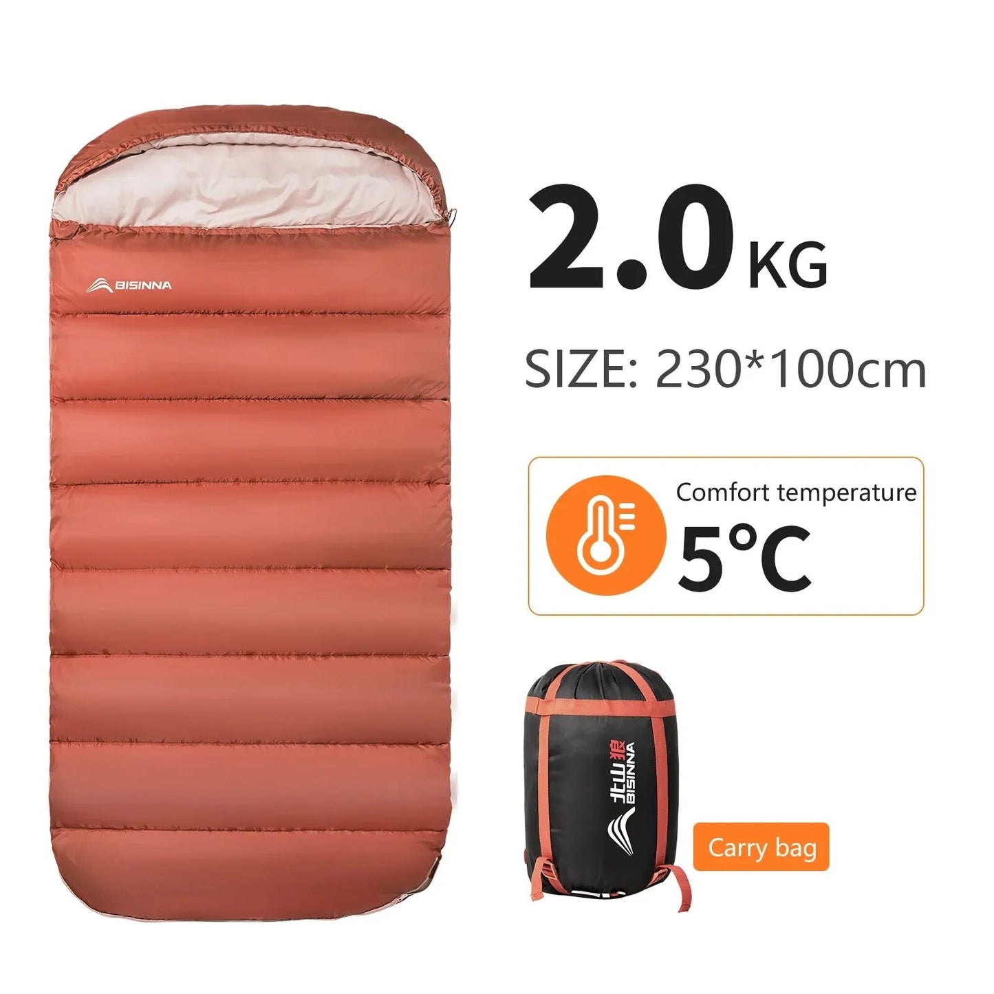 SAC DE COUCHAGE - Camping Vacances
