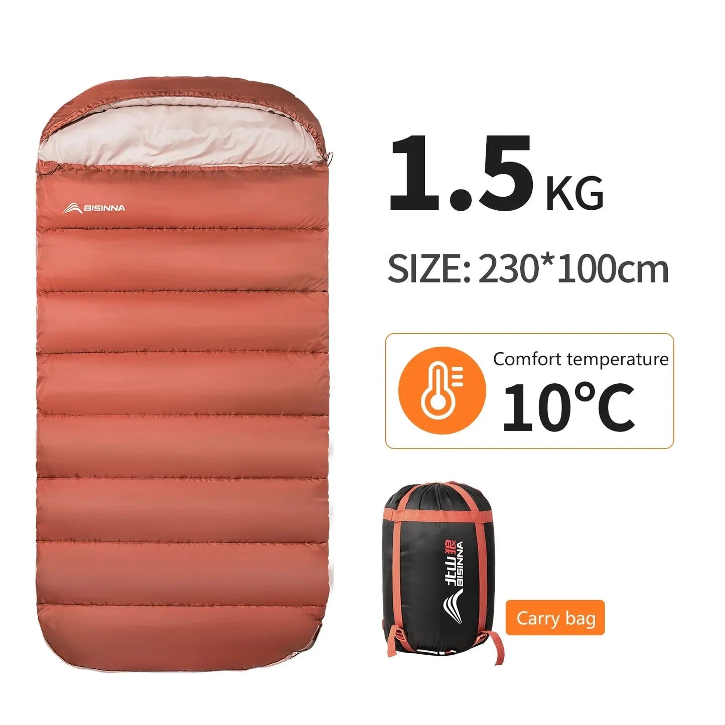 SAC DE COUCHAGE - Camping Vacances