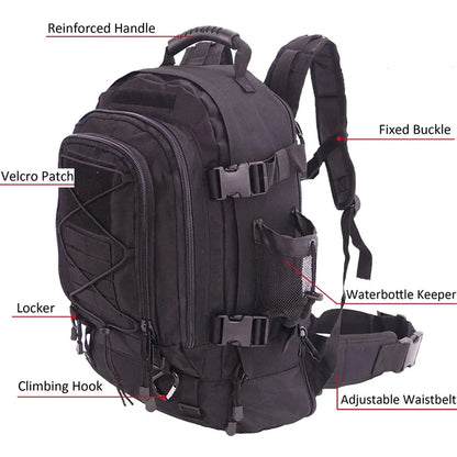 Sac à dos voyage