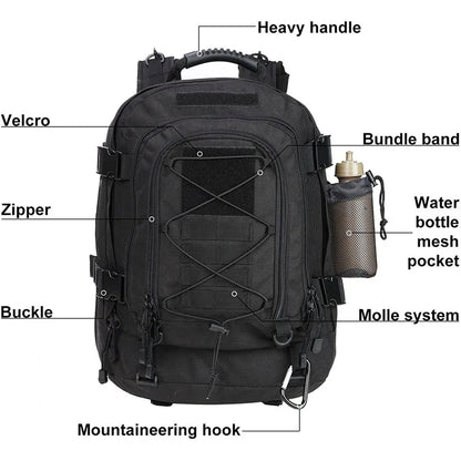 Sac à dos voyage