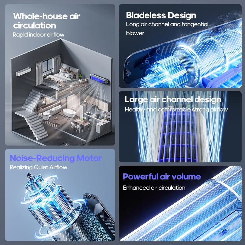 CLIMATISEUR CAMPING - Camping Vacances