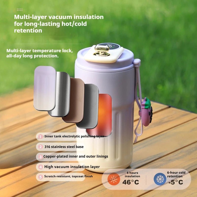 GOURDE ISOTHERME | ThermoCup - Camping Vacances