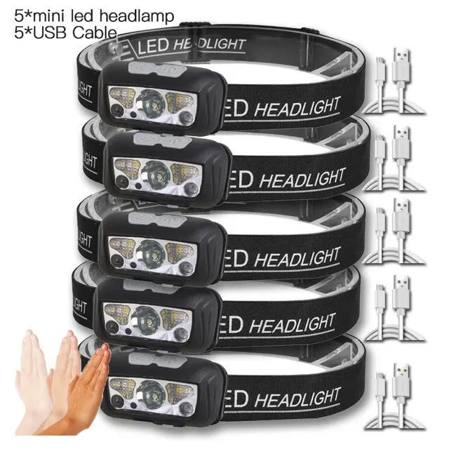 LAMPE FRONTALE EOIWUY - Camping Vacances