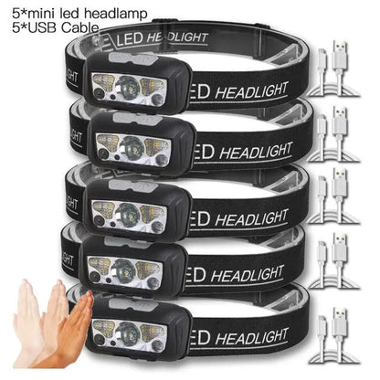 LAMPE FRONTALE EOIWUY - Camping Vacances