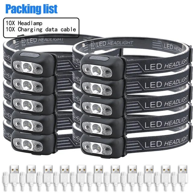 LAMPE FRONTALE EOIWUY - Camping Vacances