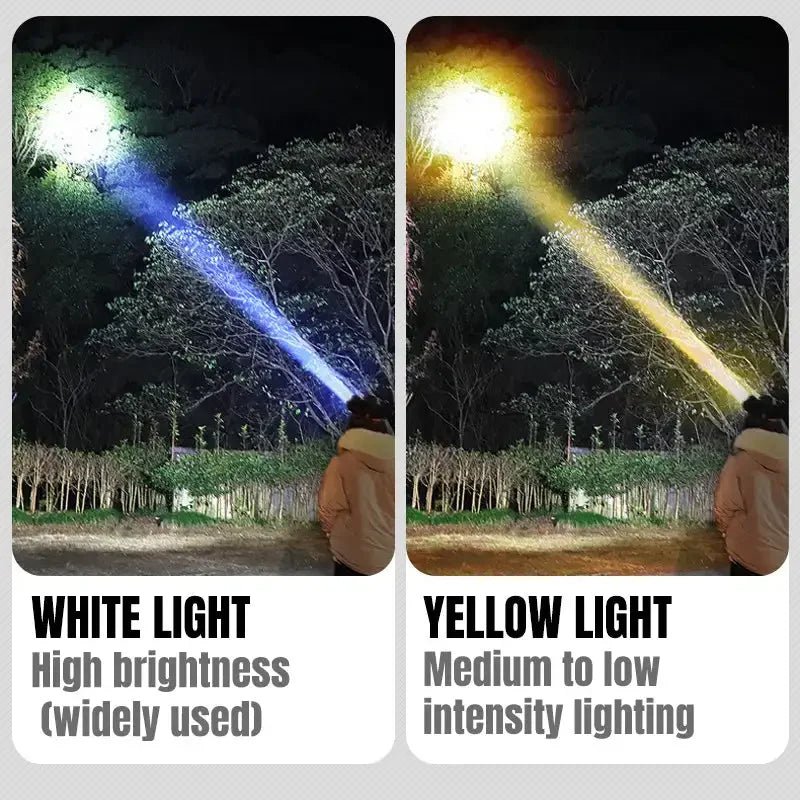LAMPE FRONTALE LED - Camping Vacances