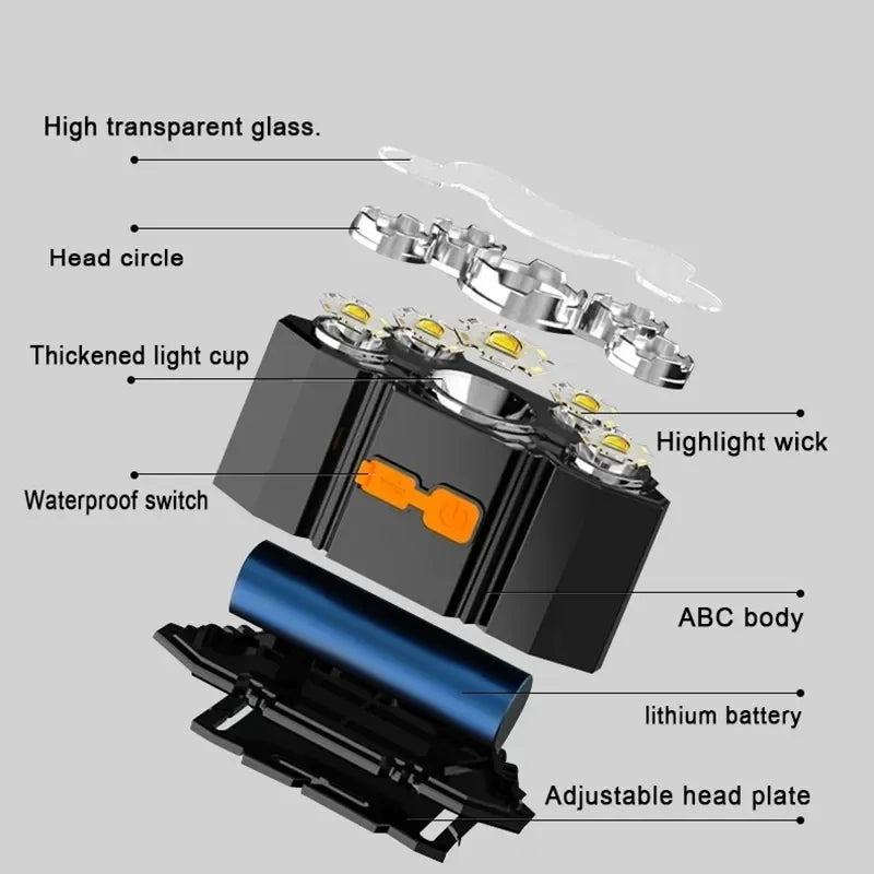 LAMPE FRONTALE RECHARGEABLE | Ultra - puissante - Camping Vacances