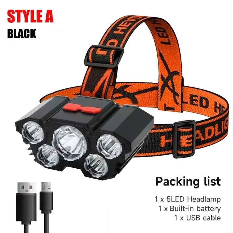 LAMPE FRONTALE RECHARGEABLE | Ultra - puissante - Camping Vacances