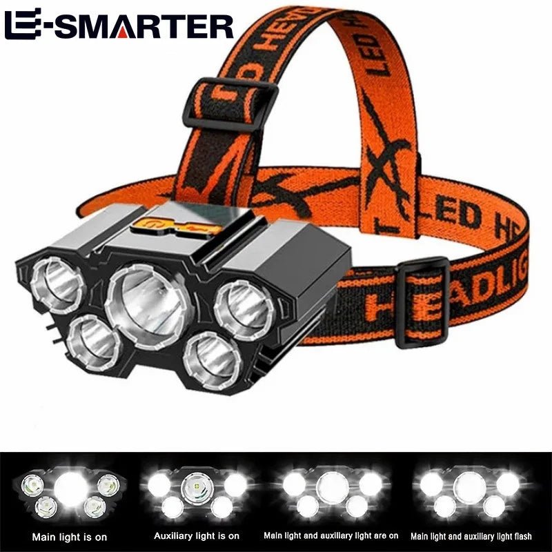 LAMPE FRONTALE RECHARGEABLE | Ultra - puissante - Camping Vacances