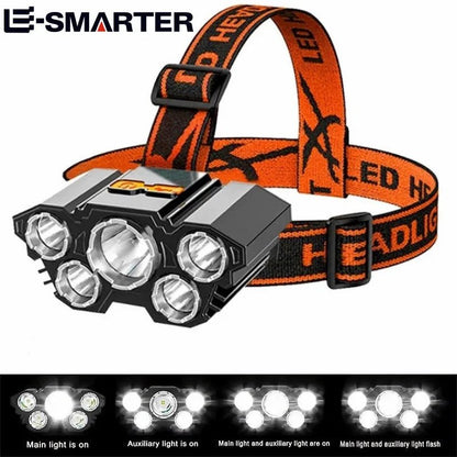 LAMPE FRONTALE RECHARGEABLE | Ultra - puissante - Camping Vacances