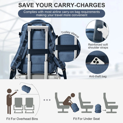 SAC A DOS DE VOYAGE - Camping Vacances