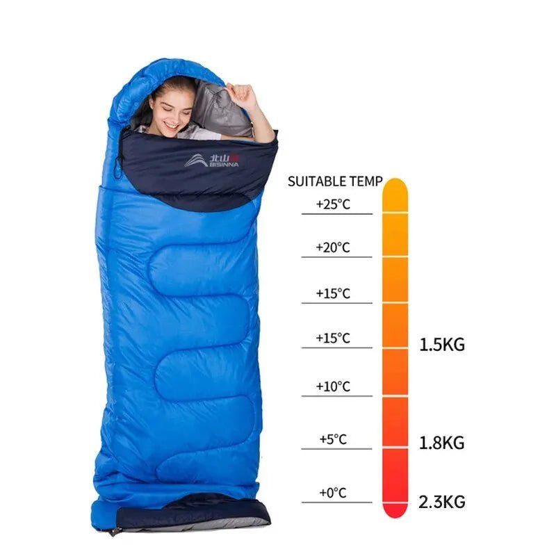 SAC DE COUCHAGE | camp - Camping Vacances