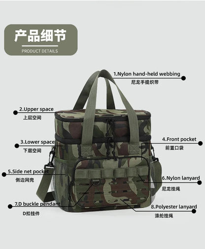 SAC ISOTHERME CAMOUFLAGE - Camping Vacances