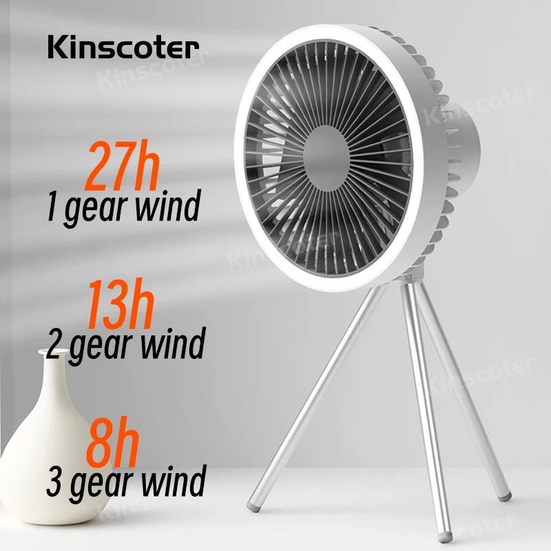 VENTILATEUR SANS FIL - Camping Vacances